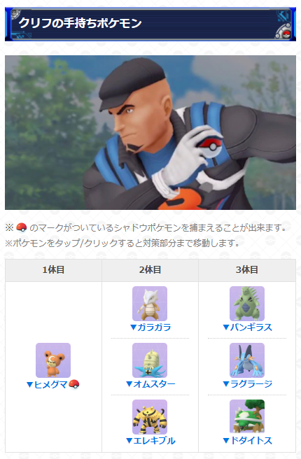 ポケモンgo攻略 Gamewith クリフの手持ちポケモンを更新 3体目にラグラージを追加しています 情報提供してくださった方々ありがとうございます クリフ対策おすすめポケモンはこちら T Co Jvm6jhsiru ポケモンgo Goロケット団