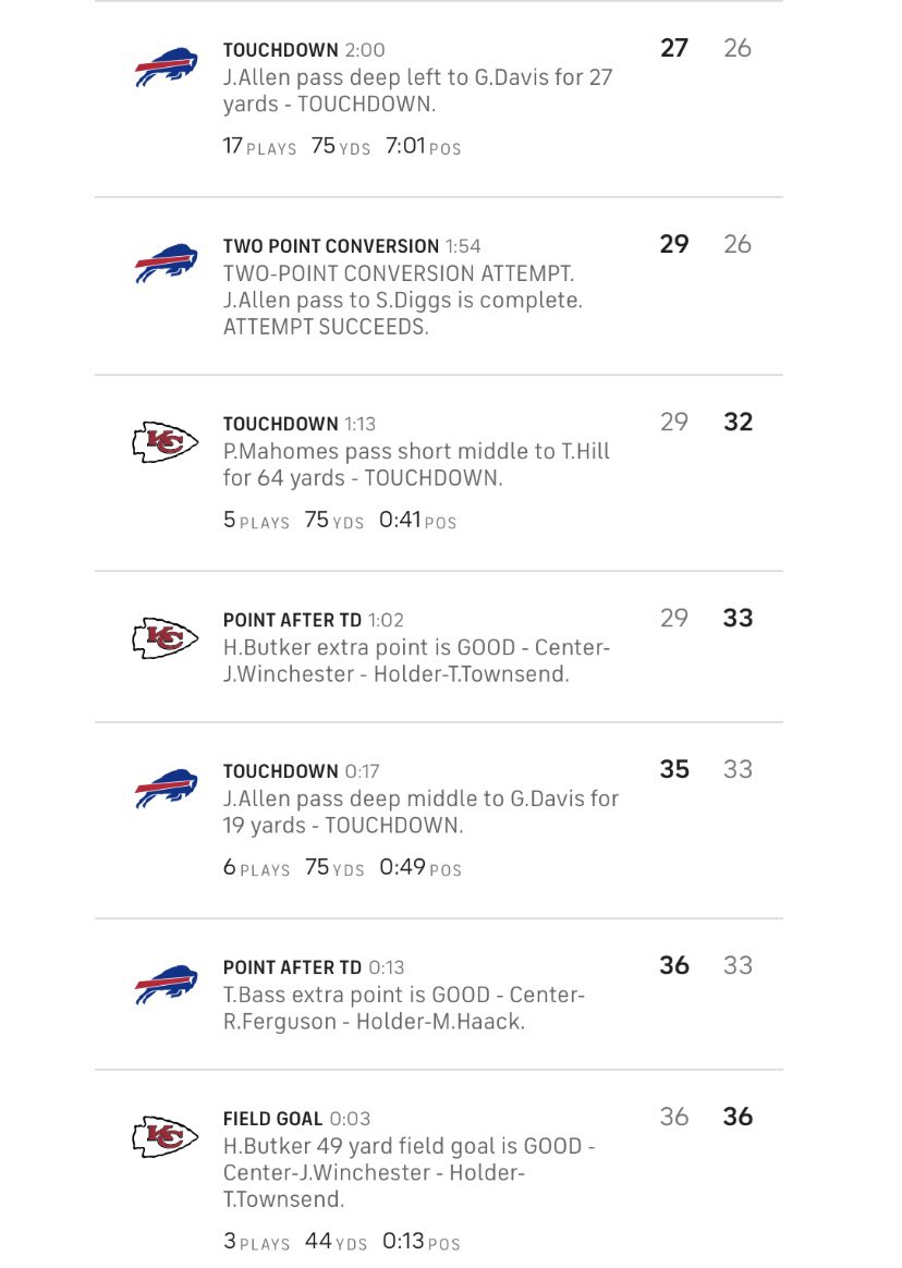 pdemontmollin's tweet image. That last 2 minutes of regulation #KCvsBuff #NFL #NFLPlayoffs