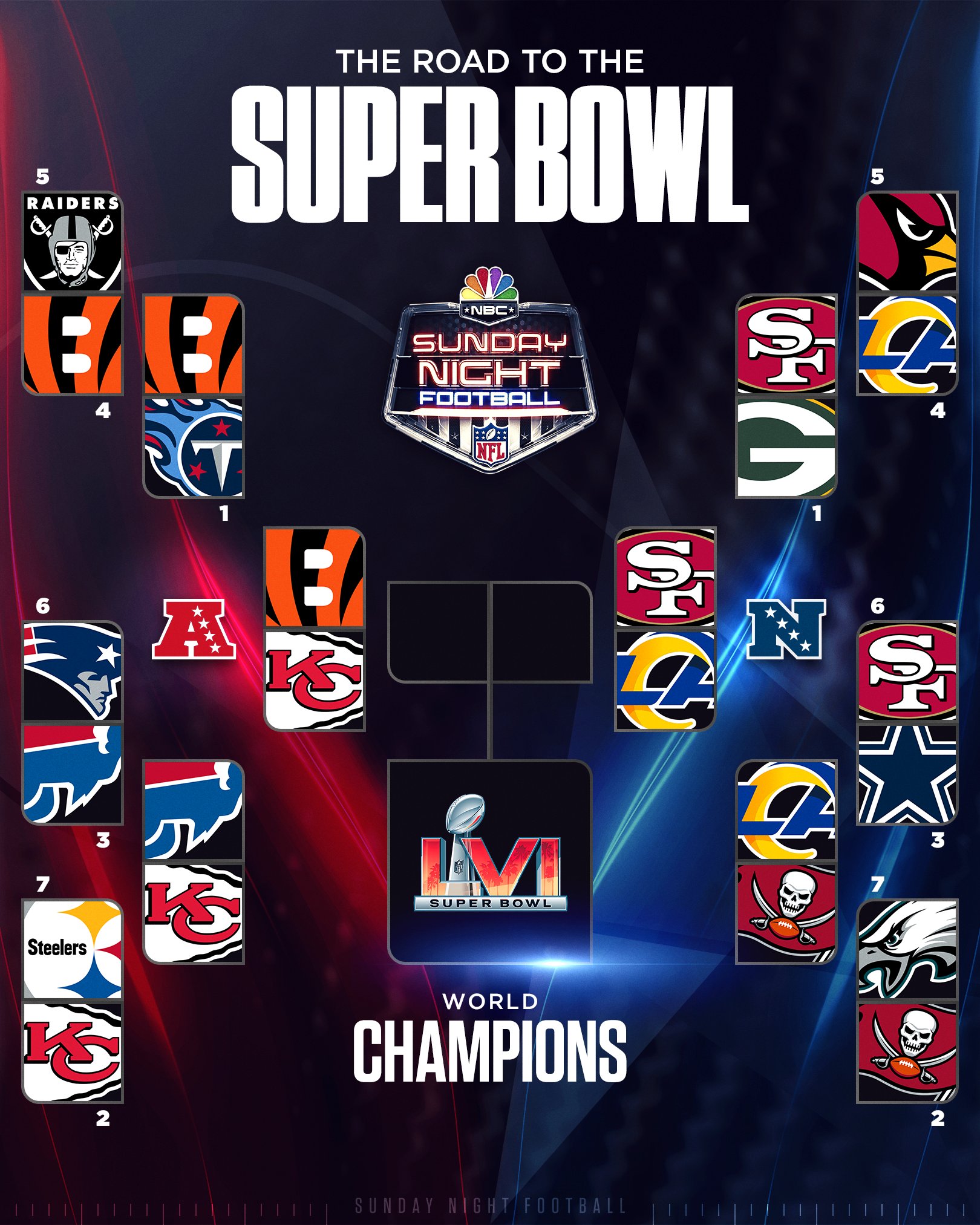 nfl conference championship 2022