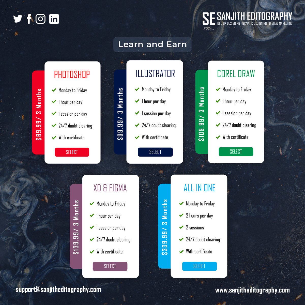 Sanjith Editography (@SEgraphy) | Twitter