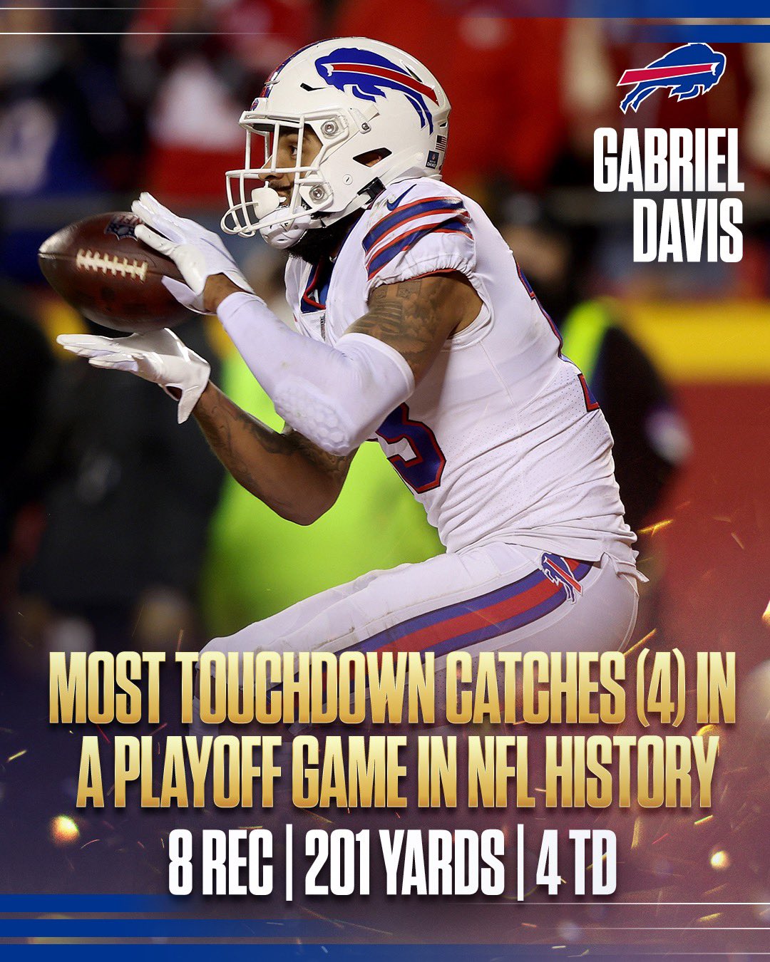 Sunday Night Football on NBC on Twitter: "Gabriel Davis wrote his name into  #NFLPlayoffs history tonight. 💪 #BILLSMAFIA https://t.co/ID9MZ2ZRkC" /  Twitter