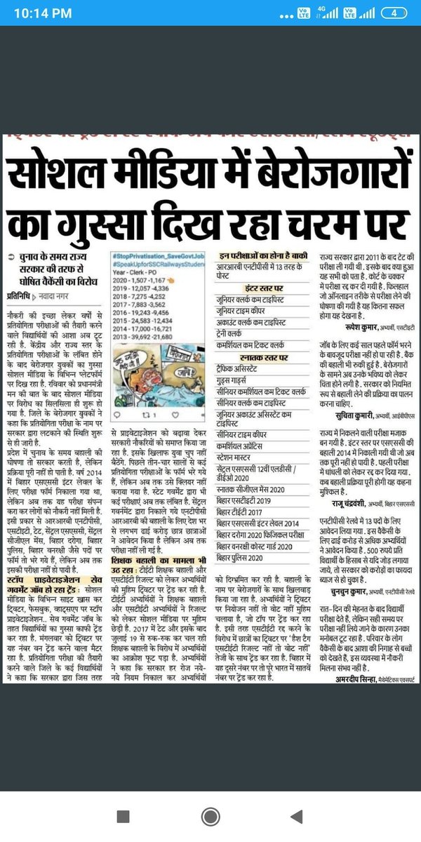 gk_byvk's tweet photo. Before result :- 10 students for 1 post
After Result :- 1 student for 10 post 
Posts will remain vacant.

Students want Justice.
#RailwayMinister_SaveStudentsLife
 #RRBNTPC_REVISE_RESULTDO https://t.co/iwGW0ve4Pc