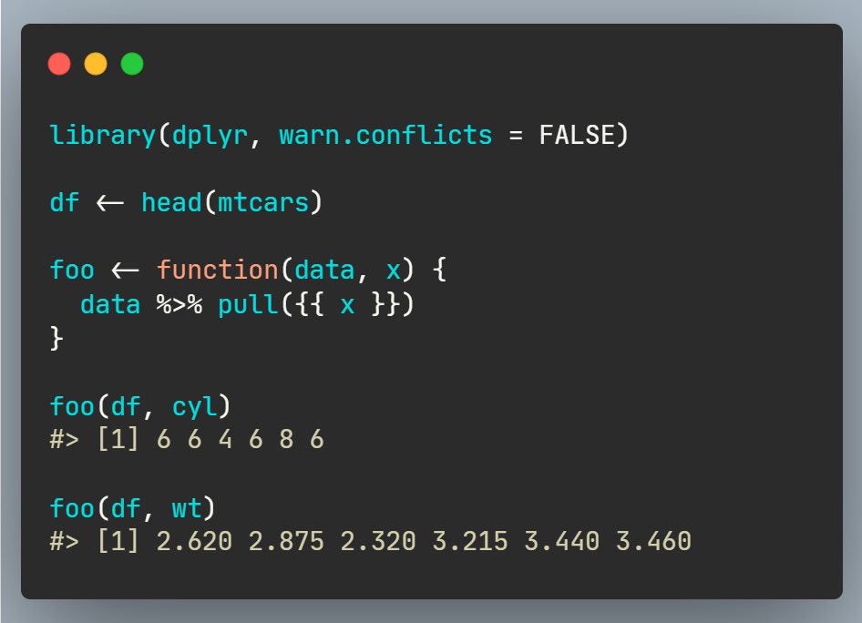 R Function A Day tweet media