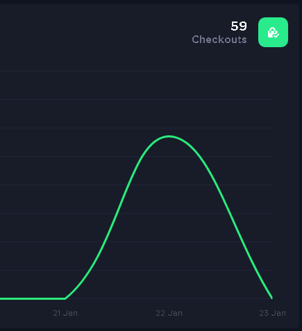 group:
<a href="/Goodfellas_Club/">Goodfellas</a>
<a href="/AMNotifyCN/">AMNotify CN</a>
proxy:
<a href="/Profess0r__/">Tbb小作坊</a>
 bot:
<a href="/cybersolefeed/">Cybersole Success</a> 
tool:
<a href="/TalosTool/">TalosTool</a>