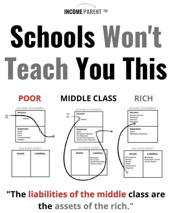 Name A Few Income Streams You Can Create Using Crypto Assets In The Comments 👇👇👇 https://t.co/5YOfmN<a href="/tag/xrp"class="tags"><span>#xrp</span></a>