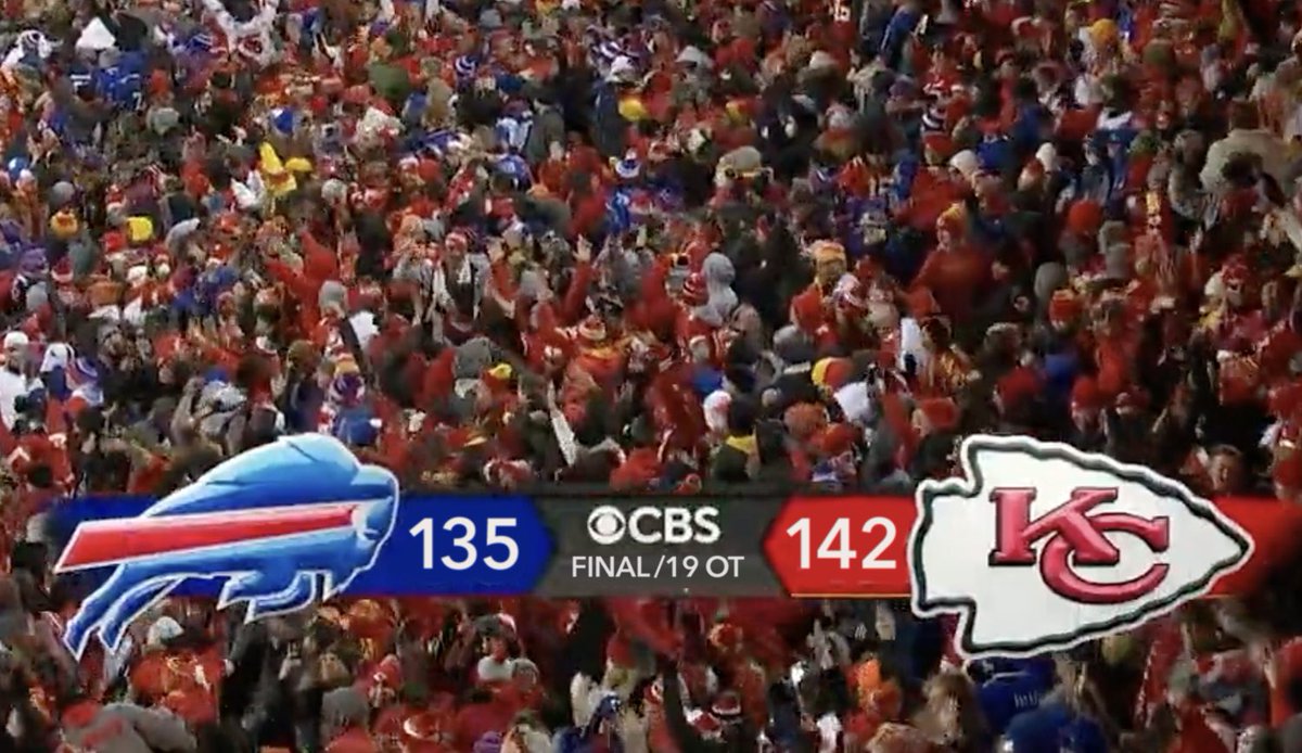 Chiefs vs Bills if the NFL had proper overtime rules…