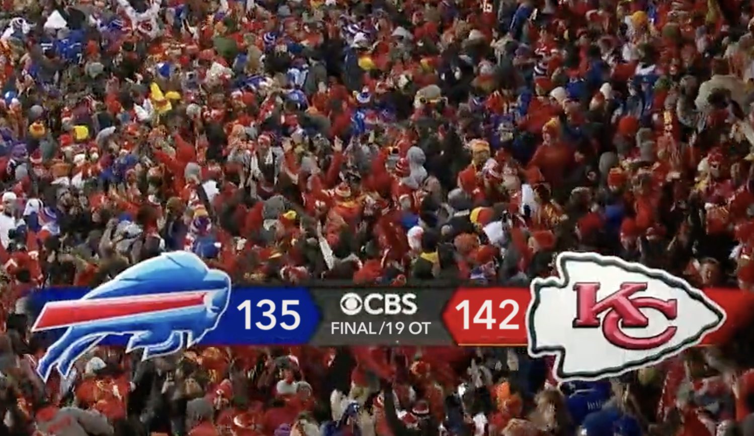 NFL Memes on Twitter: "Chiefs vs Bills if the NFL had proper overtime  rules… https://t.co/EvWMSK8OgQ" / Twitter