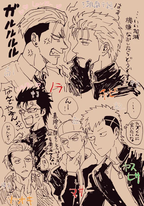 手も部屋も冷え冷えだったのでオリキャラのラクガキしてた 