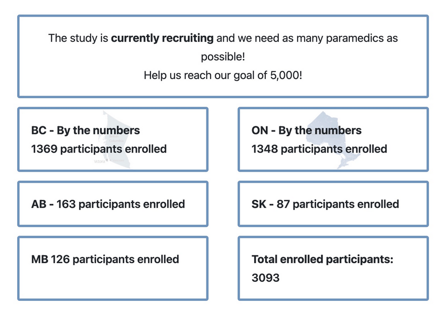 Paramedic in BC, AB, Sask, Man or Ont; The COVID-19 Occupational Risks, Seroprevalence &amp; Immunity among Paramedics (CORSIP) project seeks to identify COVID19-related occupational risks to paramedics and develop recommendations to protect paramedic health. omc.ohri.ca/CORSIP/