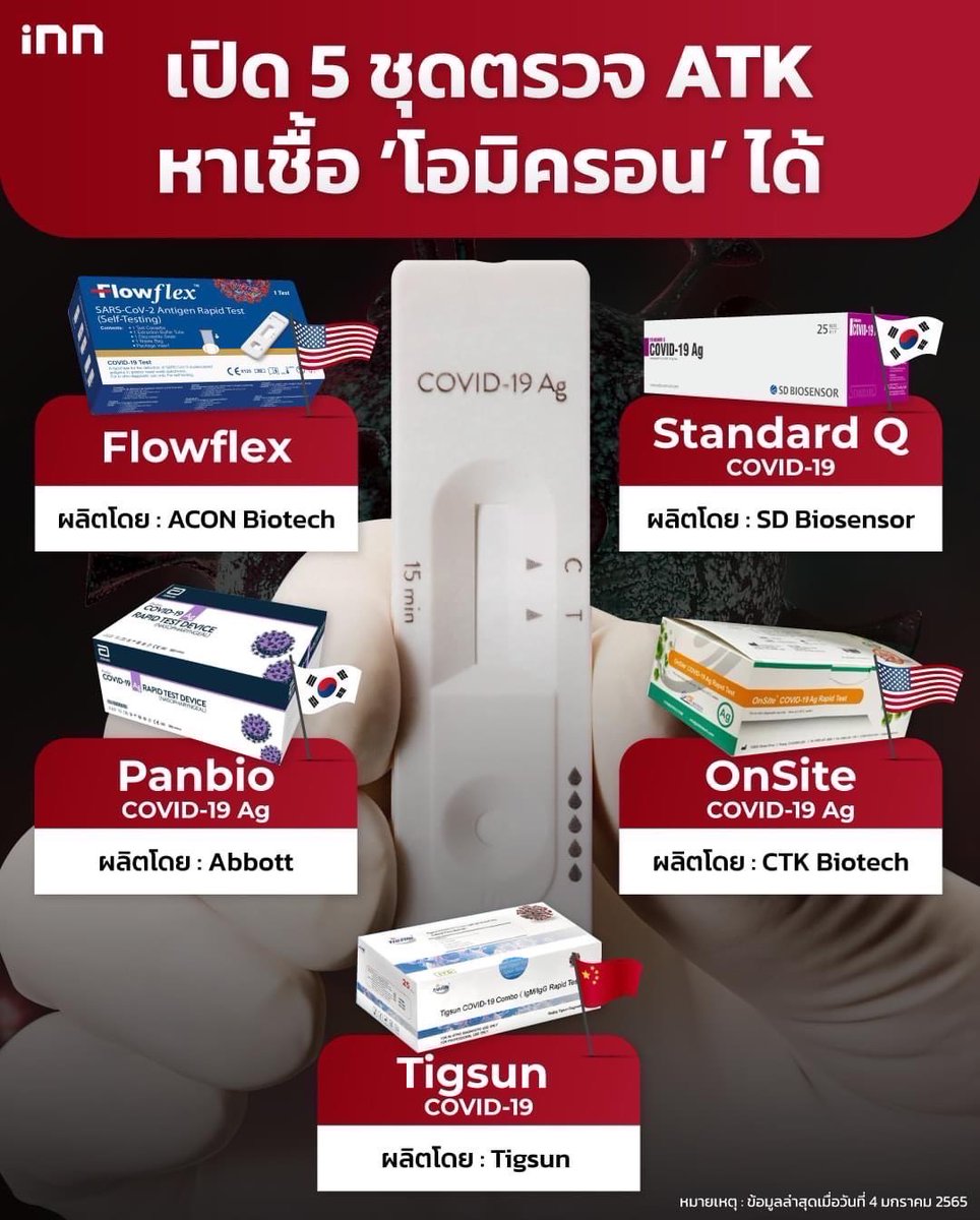 🌟รู้ยัง? ร้านนี้ขายของพร้อมส่ง 🌟 tweet media
