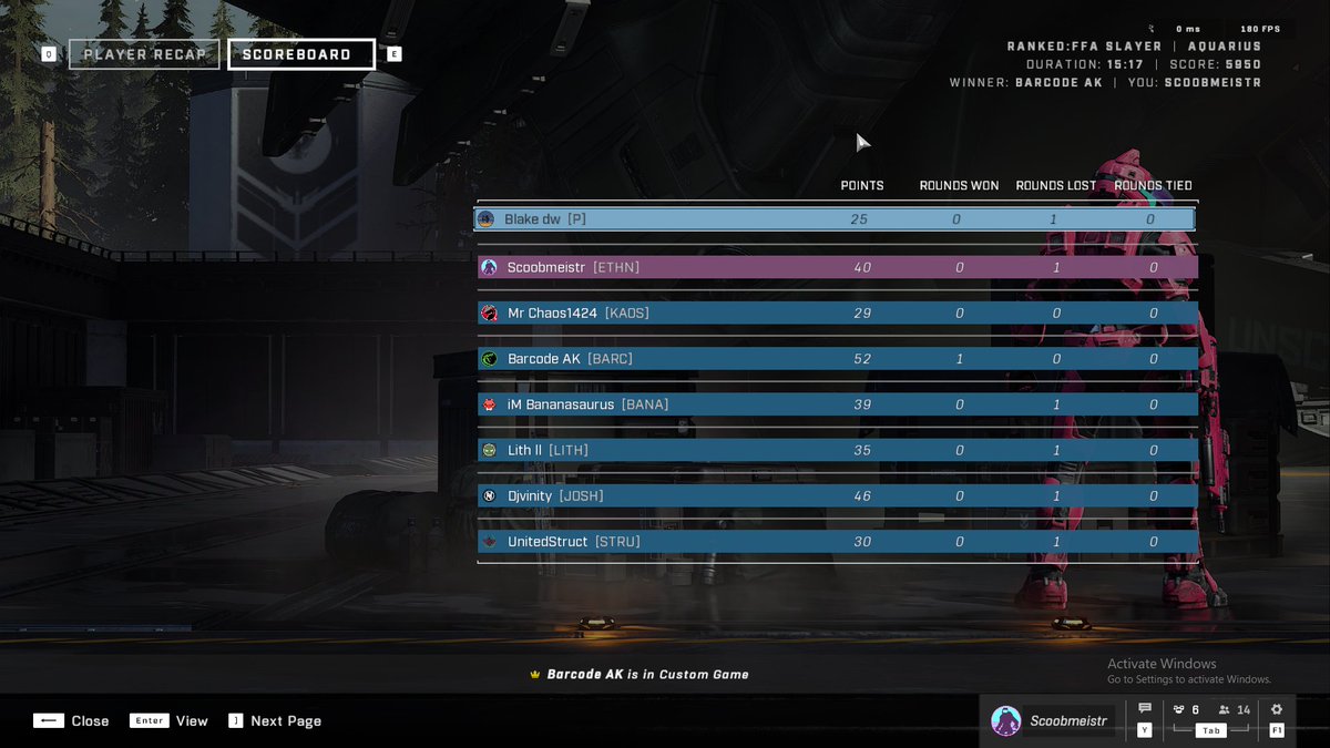 3rd place in HCS ANZ FFA #2. Not too bad considering I was 1 placement off of winnings in my bio but i'll be back for next week 😈