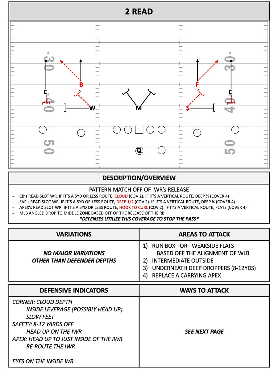 Spencer Wheeler tweet media
