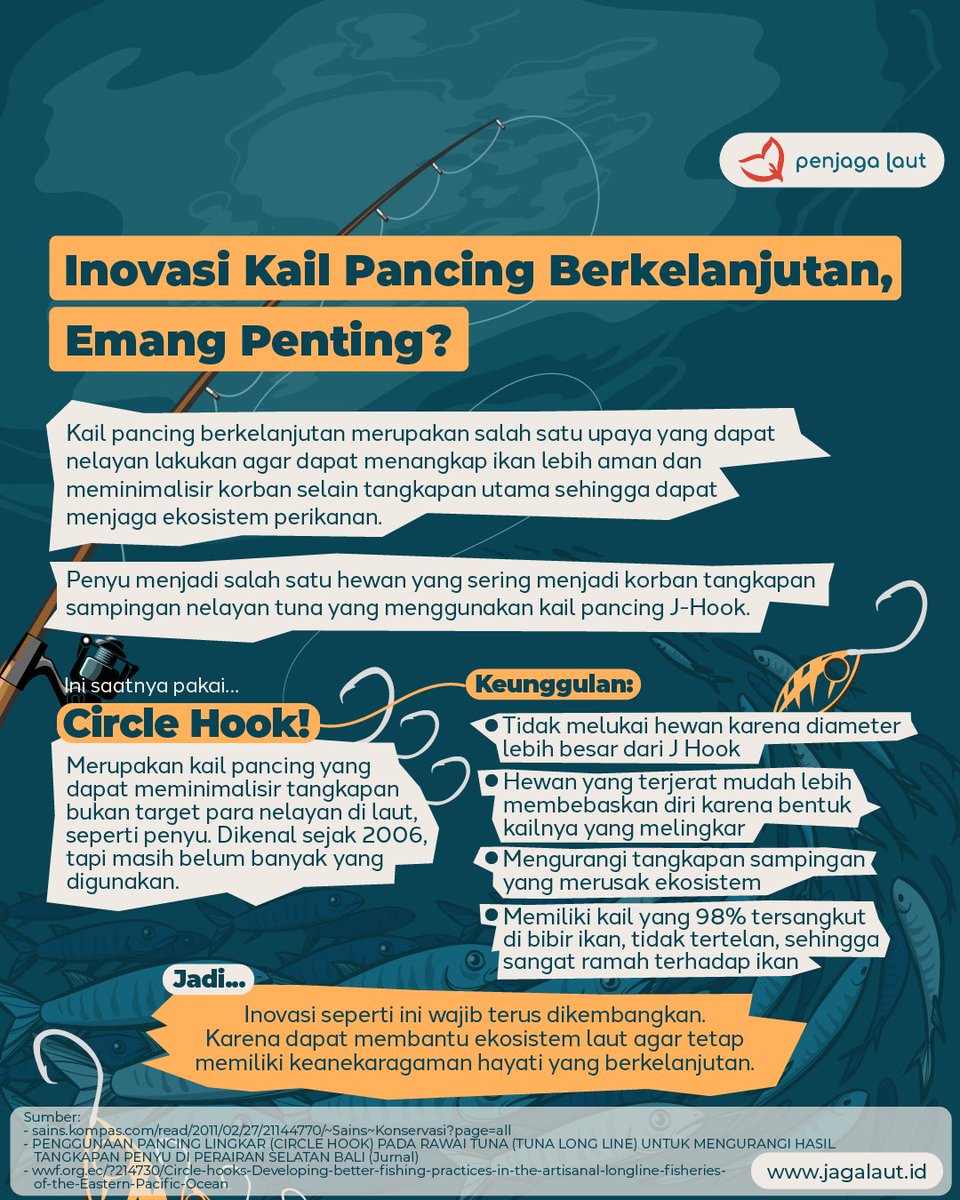 penjagalaut_'s tweet photo. Penyu adalah salah satu hewan laut yang sering jadi korban tangkapan sampingan para nelayan! Sedih banget ya..😢
Tapi tenang, karena kebetulan ada salah satu inovasi kail pancing yang lebih aman nih, kaya gimana tu?!!
#AkuJagaLaut #CircleHook #TeknologiPerikanan https://t.co/M611hlm5lF