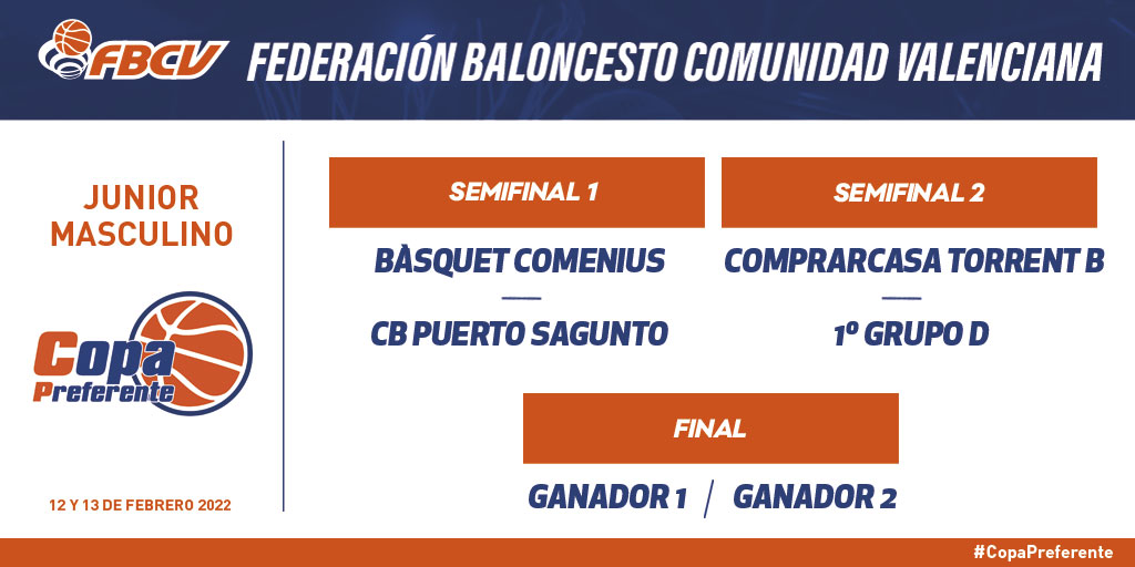 🏆 #CopaPreferente Junior Masculino

Equipos ya clasificados:
👉 <a href="/BsktComeniusVlc/">Basquet Comenius</a> 
👉 <a href="/CBPuerto/">C.B. Puerto Sagunto</a> 
👉 <a href="/nbtorrent/">Nou Bàsquet Torrent</a> 

Solicitudes de organización para ser sede hasta este martes 25 de enero a las 17:00 h. ➡️ bit.ly/3tTCuKB