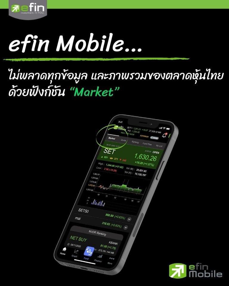 efin Mobile โฉมใหม่!!!

เพิ่มฟังก์ชันที่เหมาะสมกับการใช้งานที่จะช่วยนักลงทุนในการวิเคราห์หุ้นได้มากขึ้น
“Market” 

IOS:apple.co/34VippQ
Android: bit.ly/34VzgJw