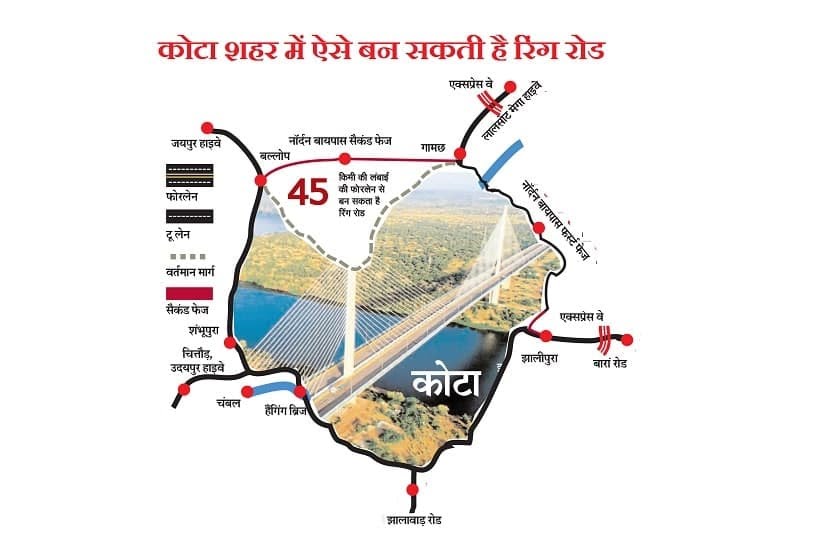 patna ring road construction will start in a month 15 thousand crores cost  4 and 6 lane roads will be built - पटना रिंग रोड का निर्माण एक माह में शुरू  होगा,