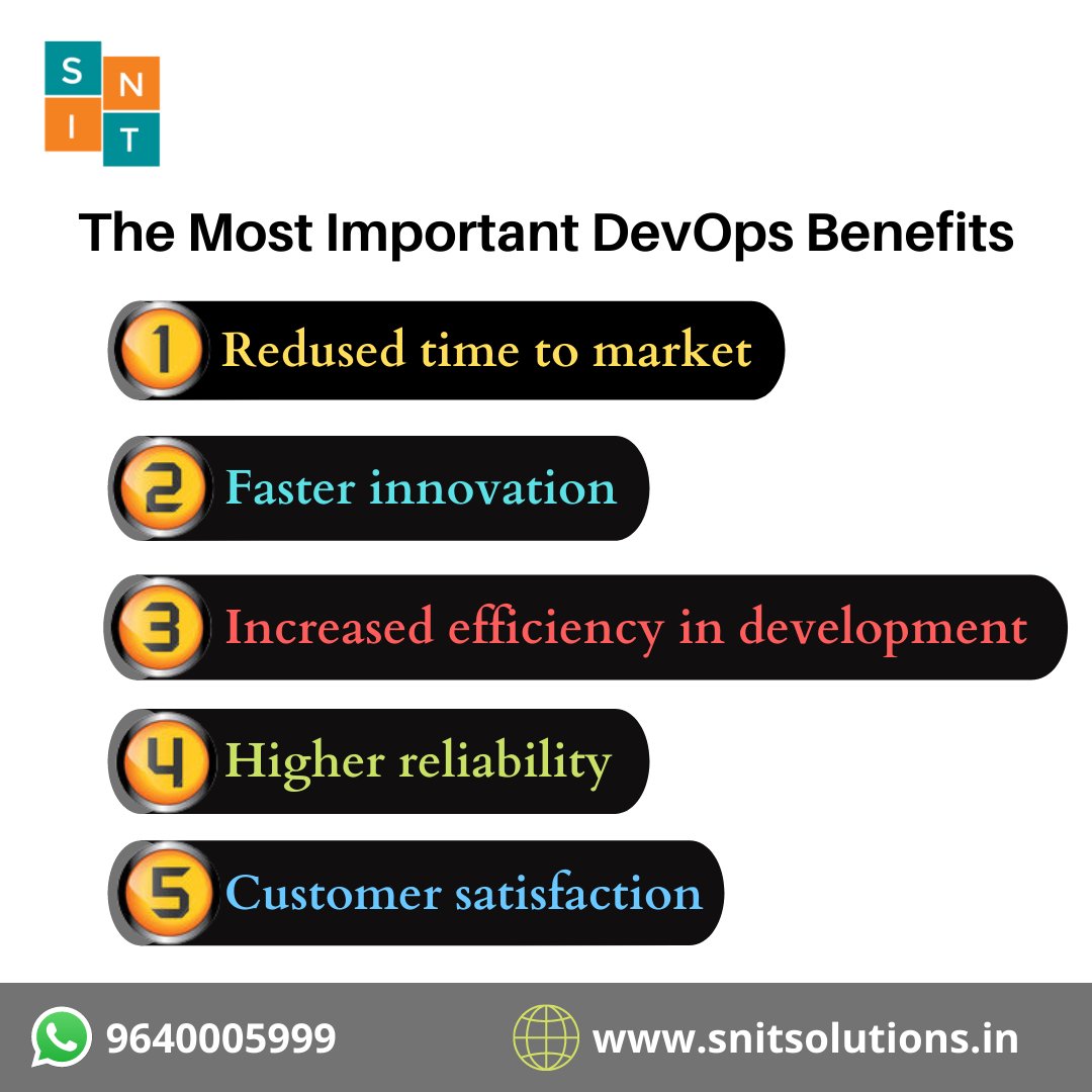 snit_training's tweet image. The Most Important Azure DevOps Benefits

5 Important Azure DevOps Benefits

Register your seat now !!!

Feel free to Call us
Contact : 9640005999
#DevOpsbenefits #important #points #azuredevops #snittraininginstitute