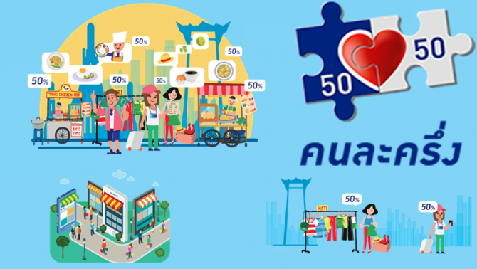 js100radio's tweet photo. คนละ1,200! ครม.อนุมัติคนละครึ่งเฟส 4 ใช้ได้ถึง 30 เม.ย.นี้ https://t.co/rc6TmyKXEc #ข่าวPNC

#คนละครึ่งเฟส4 https://t.co/dxijR7SLuv