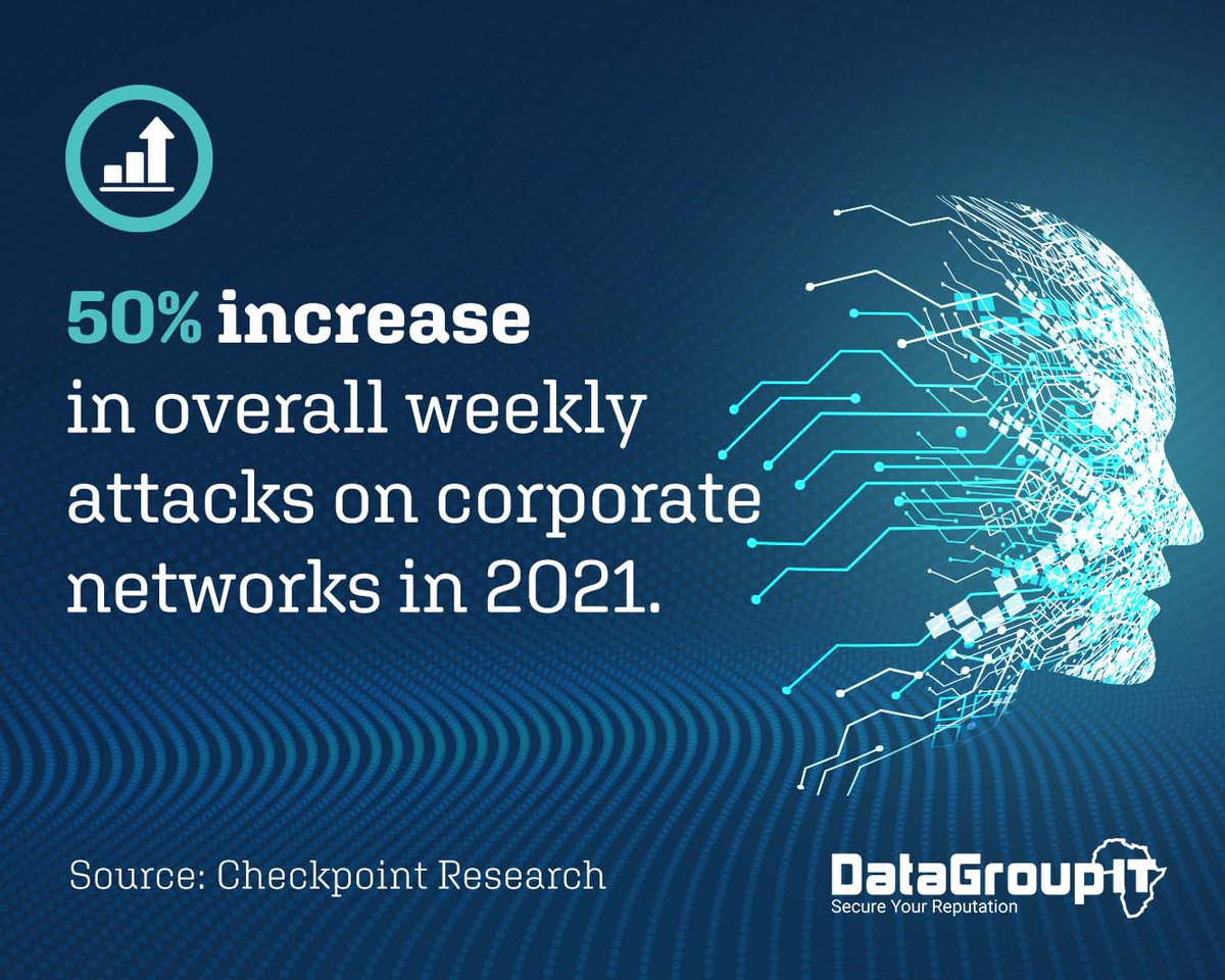 DataGroupIT's tweet photo. Looking back on the last year, the rise in cyberattacks is clearly a cause for concern. Here are some of our predictions for what the cybersecurity landscape will look like in 2022

Read more: https://t.co/vTagdPfHXT 

#cybersecurity #datagroupit #datasecurity #ransomware #ai https://t.co/YAuIcmZCZI