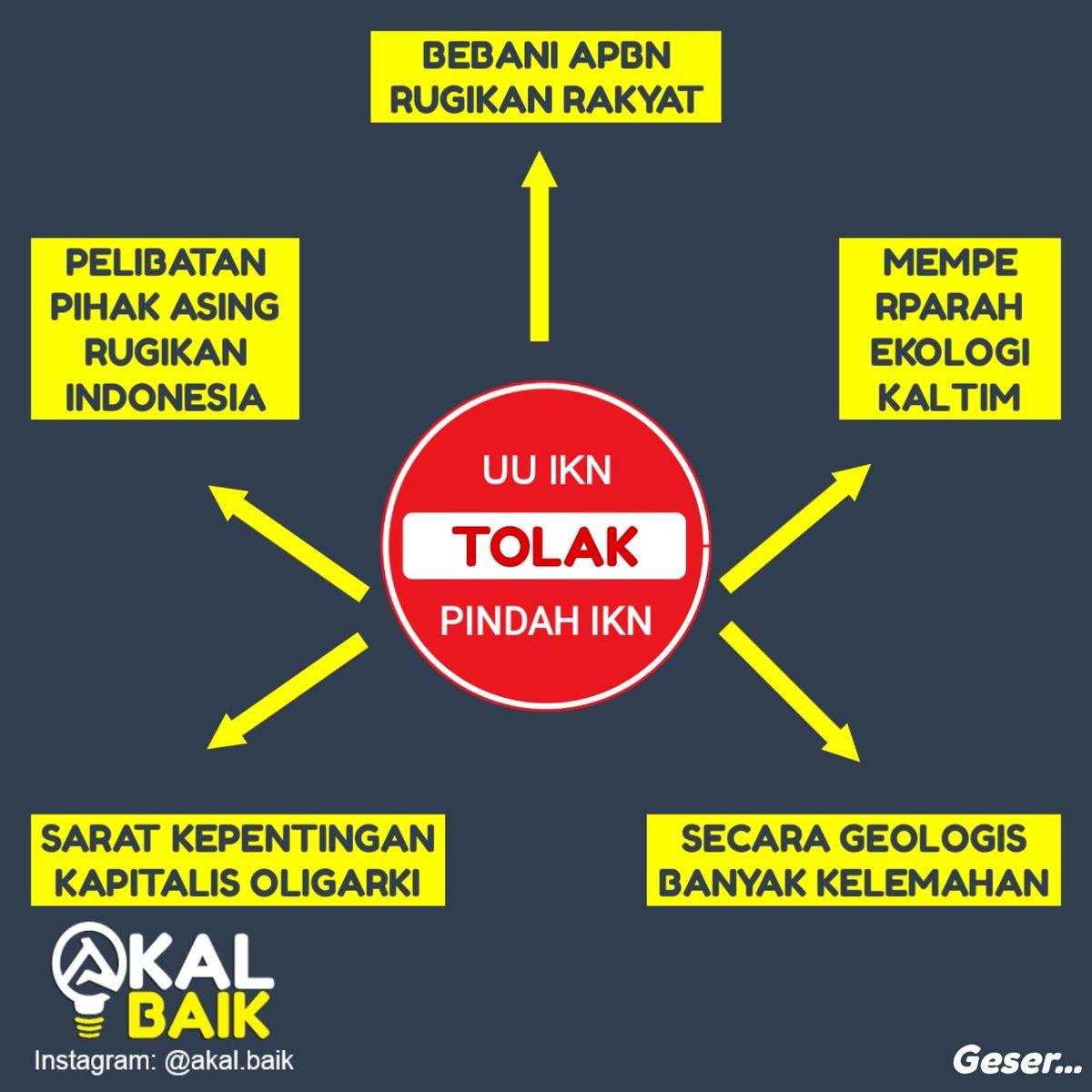 akalbaik's tweet photo. Pemindahan ibu kota tidak ada urgensinya sama sekali, lalu siapa yang diuntungkan? >> #TolakUUIKN << #weun https://t.co/qNdDaC8EA1