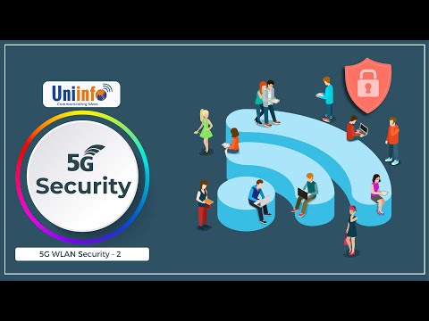 UniInfoTelecom's tweet photo. The wait is over. The latest video in Uniinfo's 5G security series is live on. The video will walk you through the core concepts of User and Device Identity Confidentiality.
Know more - learning@uni-info.co.in
https://t.co/HTmUVtgycY

#5Gsecurity #5gThreats #5Gsecuritycourse https://t.co/q5o7hyH6Ry