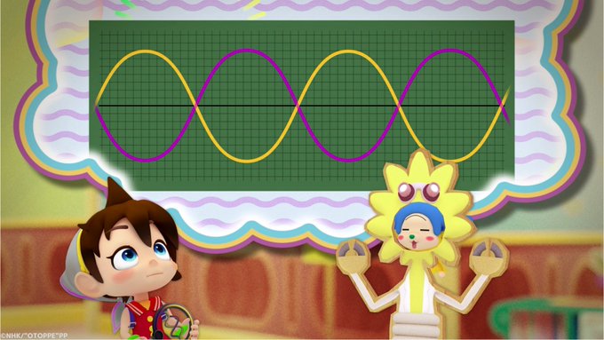 A List Of Tweets Where なな Eテレが好き Was Sent As オトッペ 1 Whotwi Graphical Twitter Analysis