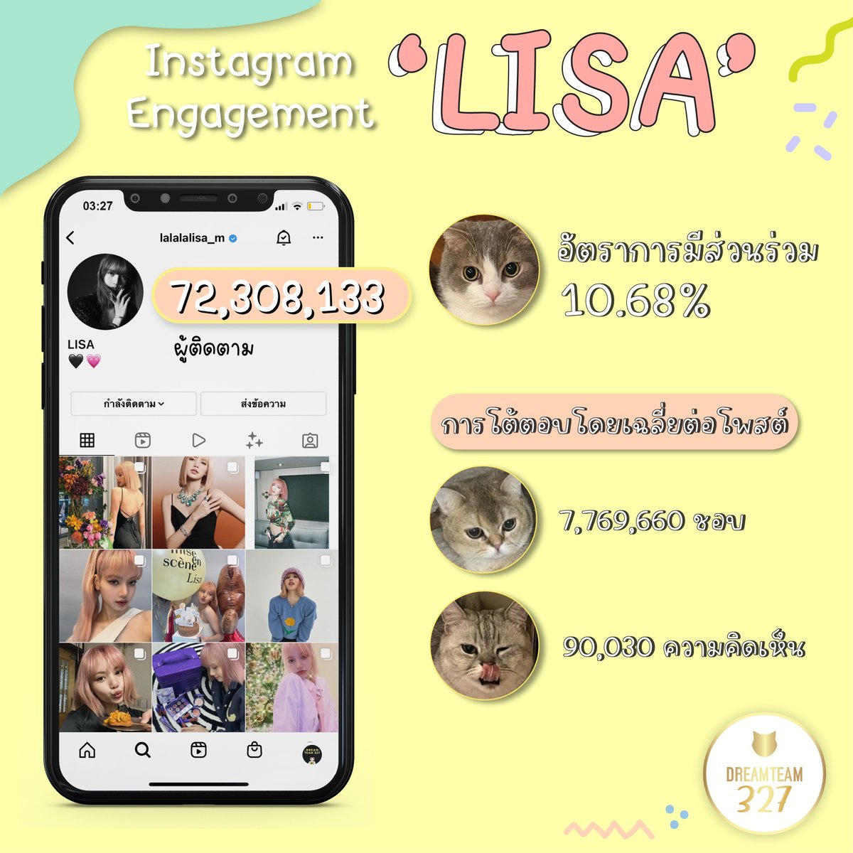 DreamTEAM327's tweet photo. 📸 Update IG #LISA 24/01/2022
ช่วงนี้แม่ค้าอัพรูปบ่อย อย่าลืมแวะเข้าไปเพิ่มยอด engagement IG ให้น้องลิซกันด้วยนะค่า 💕
📲 https://t.co/CHQfhoU6ge
#LISA72MPARTY
#BLACKPINK #LISA #LALISA #リサ #ลิซ่า @BLACKPINK https://t.co/K2PWJe0Nz8