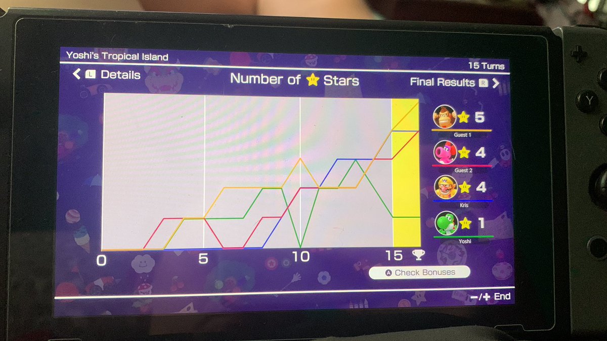 Bricey94's tweet photo. Mario party the new way to destroy friendships in less than 15 turns #MarioPartySuperstars #lostallmyfriends https://t.co/9Z6cFlyrl1