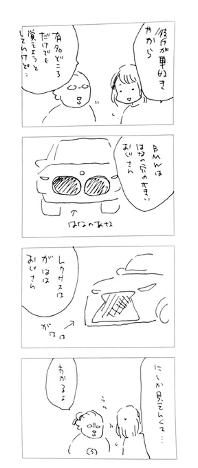 しょうもな日記。 