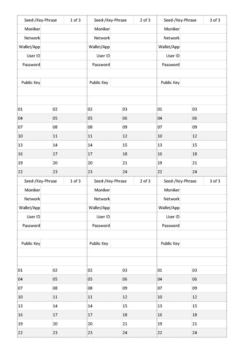 muc_crypto's tweet photo. Feedback welcome
PDF: https://t.co/1aydxoMOJC https://t.co/XhZxtun6r2
