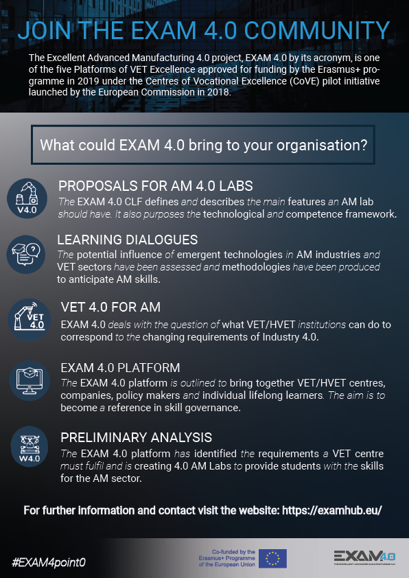 Discover the results of the #EXAM4point0 project and what it could bring to your organisation! 

👋More information: examhub.eu

#lifelonglearning #EUVocationalExcellence