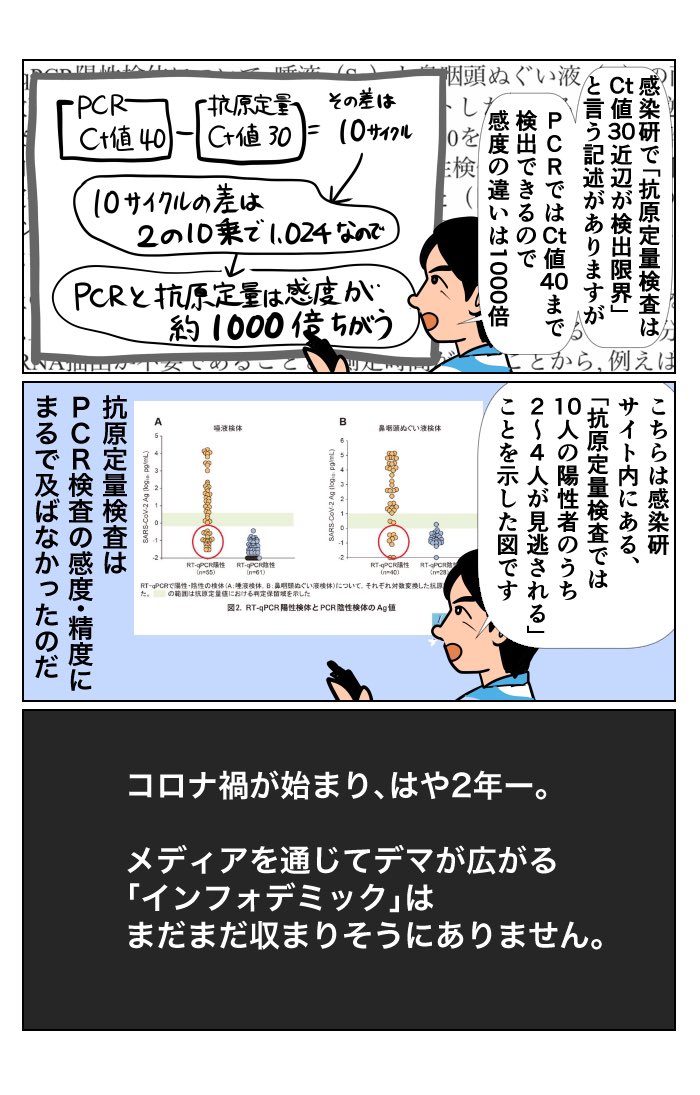#100日で再生する日本のマスメディア 
5日目 インフォデミック 
