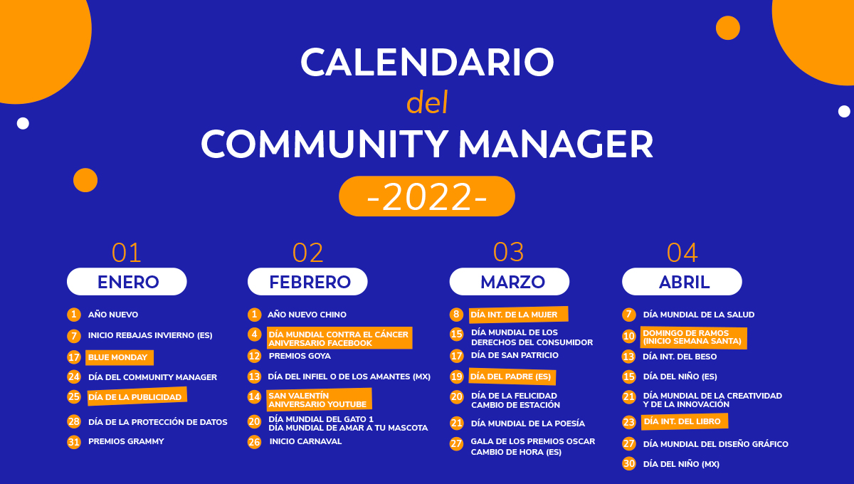 Easypromos's tweet photo. 🔥¡Feliz #DiaCommunityManager!
¿Aún no tienes tu #calendario de fechas señaladas? ¡Descárgalo gratis y sin registro! 👉 https://t.co/pSGYSdmtIe
📣Recuerda que #Easypromos es tu herramienta para captar leads, fomentar el #engagement y hacer sorteos, juegos y promos de todo tipo. https://t.co/neIuSiEndq
