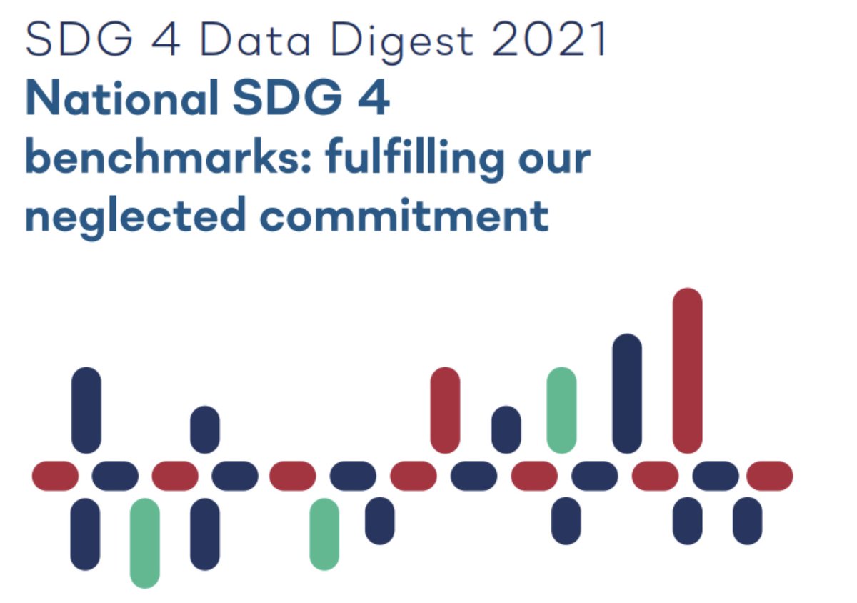 GEMReport's tweet image. ❗️New report by @UNESCOstat and the @GEMReport compiles countries’ #SDG4benchmarks showing they do not expect to achieve #SDG4 of inclusive and equitable quality #education and lifelong learning opportunities for all by 2030 ➡️ Bit.ly/SDG4Benchmarks #EducationDay