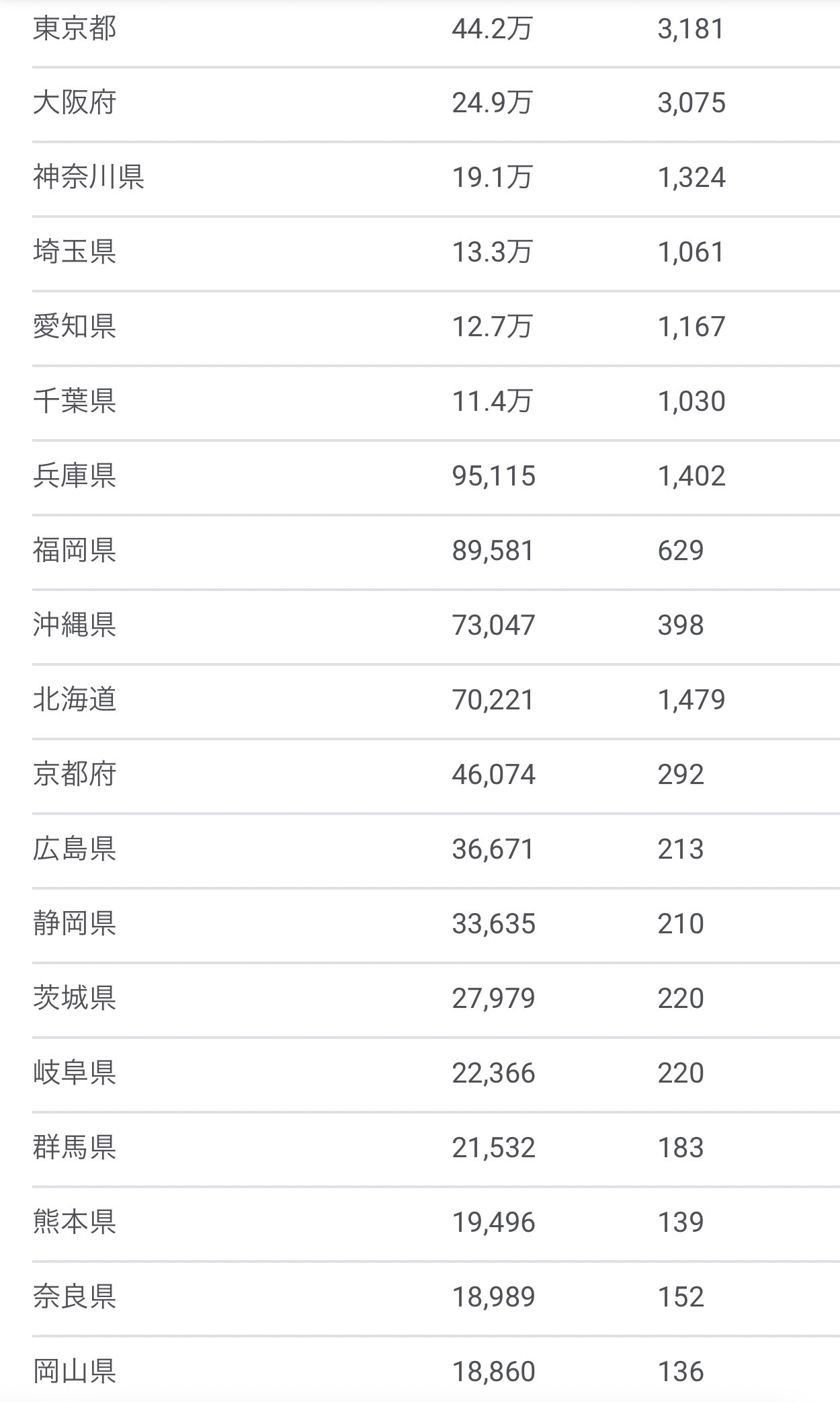 EIWA Trading / Twitter