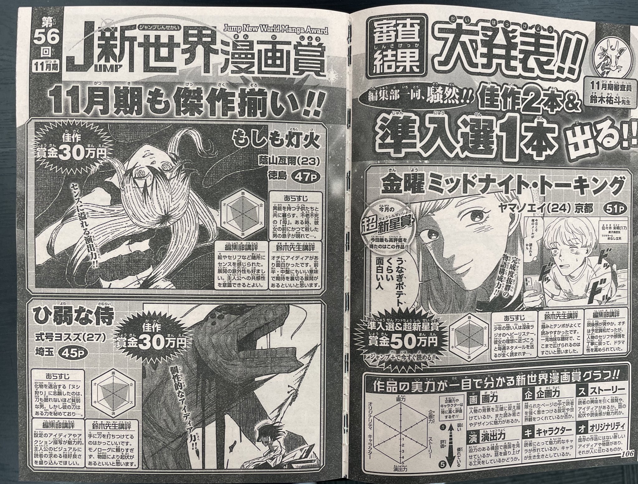 付録漫画傑作選 付録漫画傑作選 1985年 国書刊行会 | トムズボックス