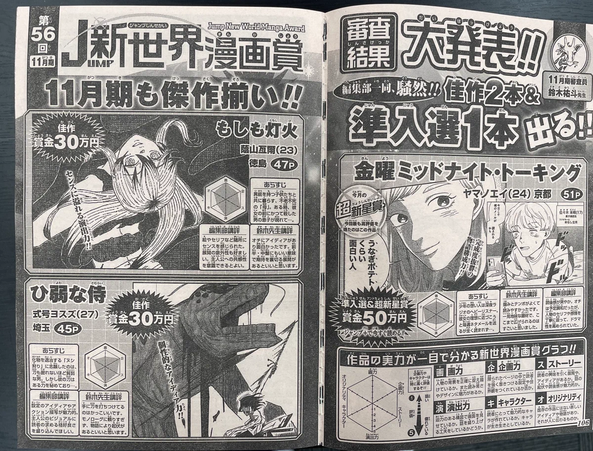 少年ジャンプ漫画賞 on X: 
