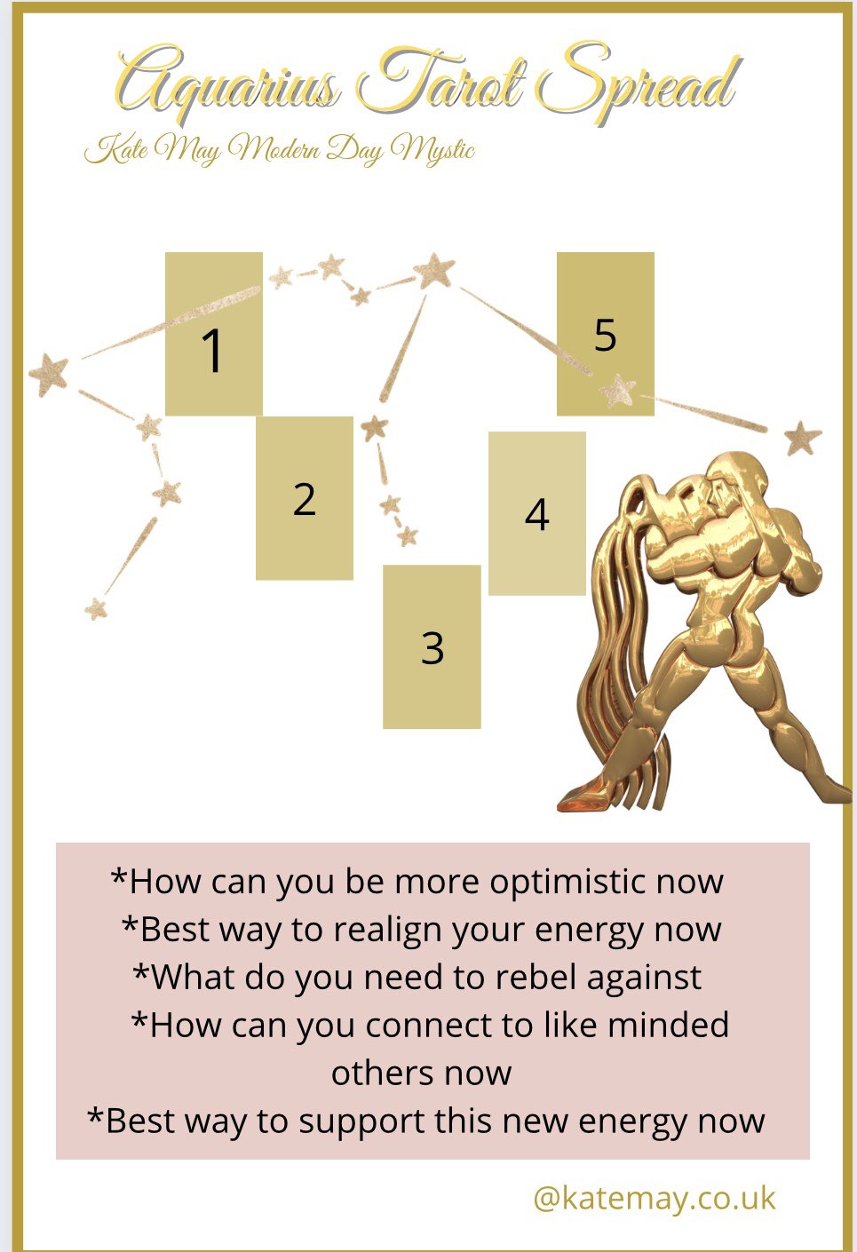 Aquarius Season Tarot Spread