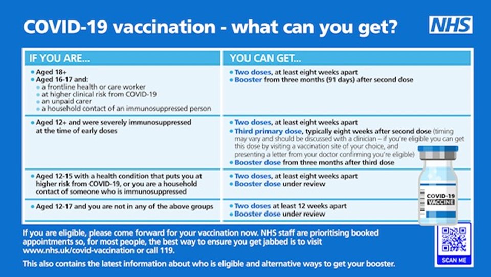 🚨GET VACCINATED IN RAWTENSTALL TODAY AT THE WALK-IN CLINIC BEFORE IT’S GONE! 

Open for Boosters, 1st and 2nd dose jabs on:
· Monday 24th Jan 
· Tuesday 25th Jan 
· Wednesday 26th Jan 
· Thursday 27th Jan
· Friday 28th Jan

📍Rossendale Primary Care Centre, BB4 7PL
⏰ 3pm-6pm
