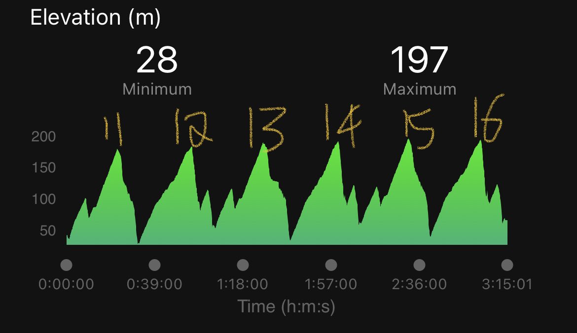 micky_the_gee tweet media