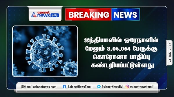 AsianetNewsTM's tweet photo. #newsupdate | இந்தியாவில் மேலும் 3,06,064 பேருக்கு கொரோனா பாதிப்பு கண்டறியப்பட்டுள்ளது
#coronavirus #corona3rdwave #coronaindia #omicronvariant #casesincreased https://t.co/vXCSjaFd6c