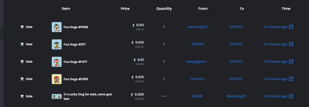 LuckyFooDogs's tweet photo. More sweeps, looks like a lucky wallet @PrinceSatoshi1 https://t.co/TjwjDZGxGj