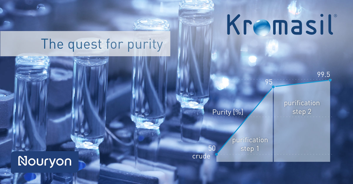 kromasil's tweet photo. How to boost your purification of liraglutide with the #Kromasil GLP-1 agonist purification toolbox.
https://t.co/k6Bo5GSztn
#diabetestreatment #nouryon https://t.co/6L26yN3hSn