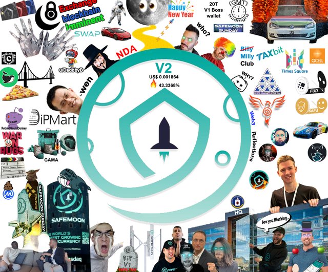 SafemoonWarrior's tweet photo. “Will upload the #SAFEMOON logo every day until it is listed on Binance - Day 84”
—Highvalyriaan user on Reddit 

This guy has been doing this 84 straight days. Respect! https://t.co/mrtJzqYd9V