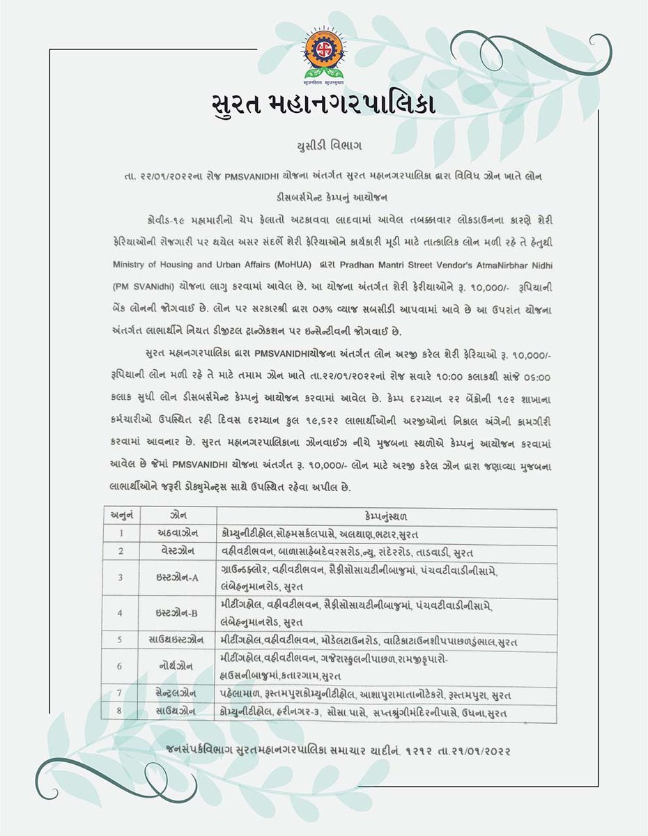 MySuratMySMC's tweet photo. #SafeSurat #CovidFreeSurat #CoronaKoHarana #COVID19
#CovidFreeSurat #mysmc #Surat #Pressnote #AskAMask
(2/2) https://t.co/aBnjxyAR0l