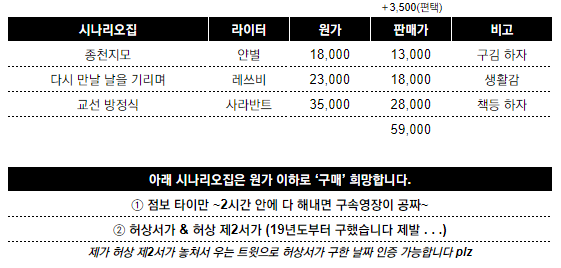 🕯️퇴진하라🕯️ tweet media