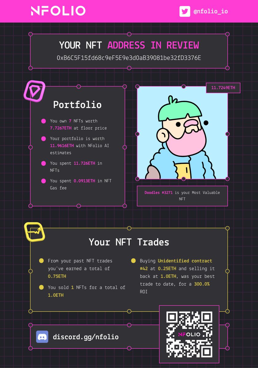 NFolio Tool tweet media