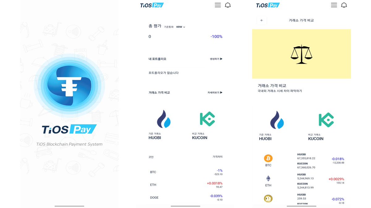 AP_First_'s tweet image. TiOS Pay의 알짜 기능을 소개합니다.

TiOS Pay는 현재 거래소별 가격 비교와 모의투자, 포트폴리오 등의 기능을 지원하고 있습니다.

TiOS Pay에서 제공하는 서비스인 기능을 꼭 한 번 이용해보세요!