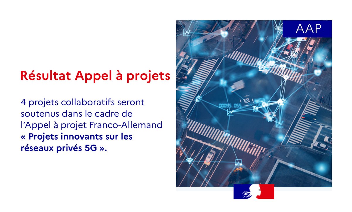 DGEntreprises's tweet photo. #Resultats | Dans le cadre de l’appel à projets franco-allemand « Projets innovants sur les réseaux privés 5G », lancé le 20 mai 2021, 4 projets collaboratifs ont été sélectionnés.
👉 https://t.co/oF5xOyN9Qm

#5G #innovation #AAP https://t.co/ZjezPHTw1q