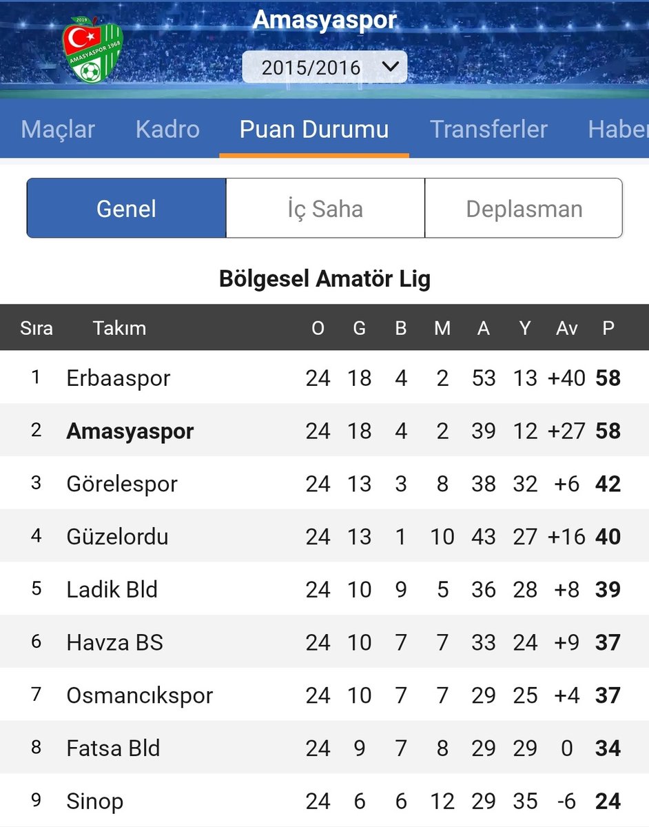 -Aşabildinmi o sahneyi?
-Hangi sahneyi?
...